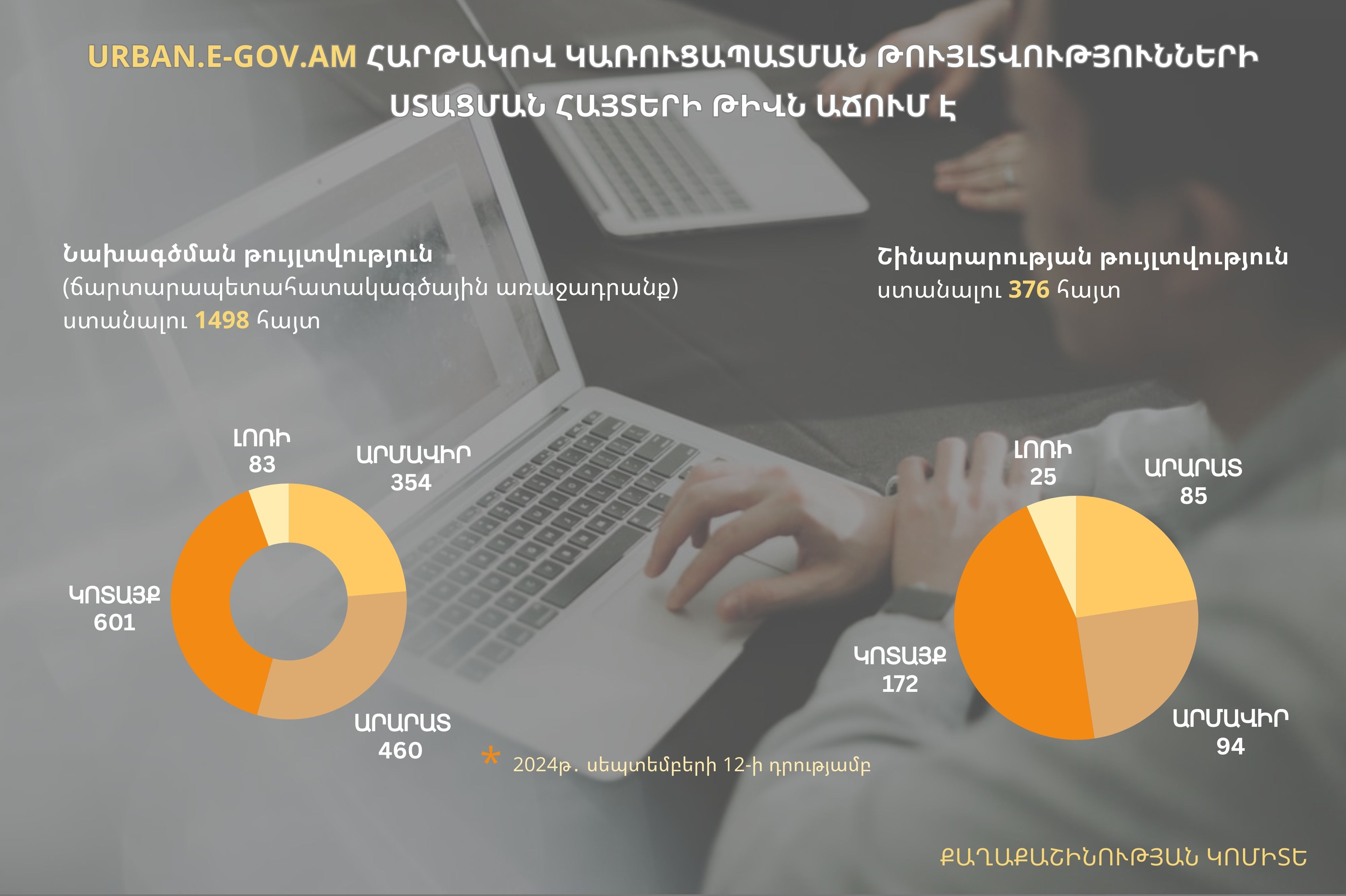  News photos 2024/Urban-Infographics-Sept12.jpg